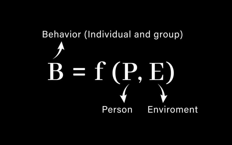 formula B = f(P, E)